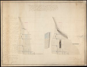 Plan du gouvernail et du poteau de poupe pour 