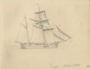 En Kuf - Christoffer Wilhelm Eckersberg