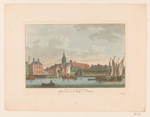 Vue de l