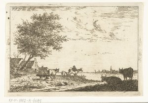 Paysage fluvial avec fermier et vaches près de la ferme