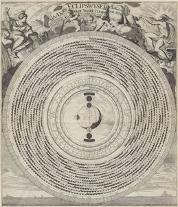 Indicateur de la lune et des éclipses - Caspar Luyken