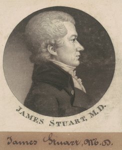 James Stuart - Charles B. J. Févret de Saint Mémin