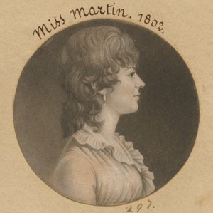 Maria ou Eleanor Martin - Charles Balthazar Julien Févret de Saint-Mémin