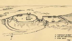 Vue aérienne du château de Hedingham, Essex Reconstruction partielle, 1931 - Charles Henry Bourne Quennell