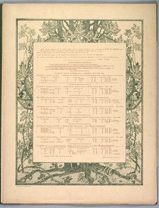 Suite de Paysages: Colophon - Charles Marie Dulac