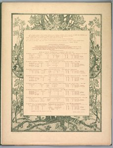 Suite de Paysages: Colophon, 1892-1893 - Charles Marie Dulac