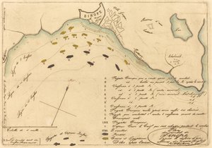 Plan du Combat de Sinope