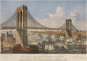 Le grand pont suspendu de l