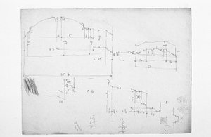 Sans titre (feuille de croquis), 1891 - Charles Rennie Mackintosh