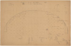 Diagramme d