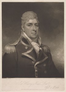 Sir Harry Burrard-Neale, 2e baronnet