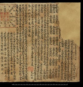 Almanach, Dunhuang Mogao - Chinese School