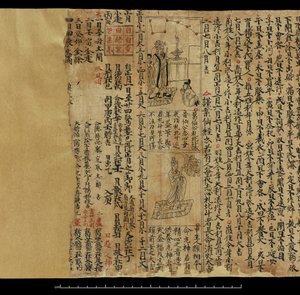Almanach, Dunhuang Mogao - Chinese School