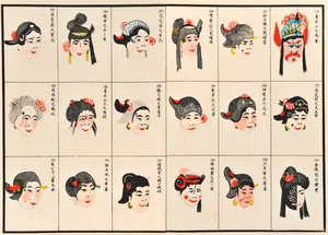 Conceptions de maquillage pour les personnages de l