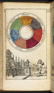 Roue des couleurs contenant douze couleurs - Claude Boutet