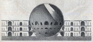 Coupe transversale d