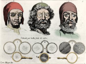 Lunettes pour toutes sortes de vues. Gravure par C. Meyer de « Nuovi ritrovamenti » 1689 - Cornelis Jansz. Meyer