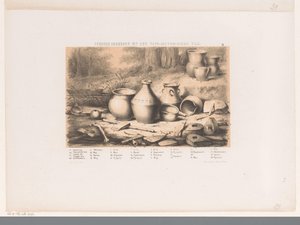 Artefacts préhistoriques - David van der Kellen