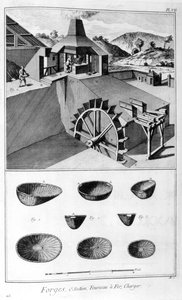 Une forge, fonderie, 1751-1777