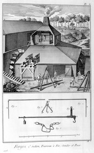 Une forge, fonderie, enquête et pesée 1751-1777