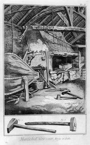 Forgeron, 1751-1777