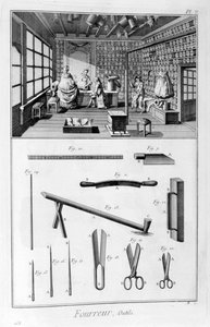Boutique de fourreurs avec murs doublés de manchons et peaux suspendues aux chevrons, 1751-1777 - Denis Diderot