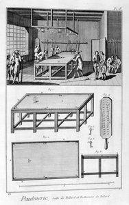 Hommes jouant au billard, 1751-1777 - Denis Diderot