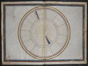 Illustration de l