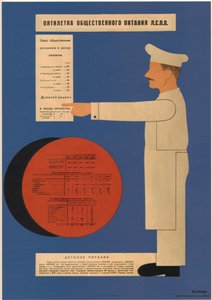Le plan quinquennal de restauration publique, 1931