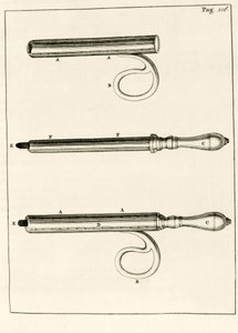 Un assortiment de seringues pour abcès, de Exercitationes Practicae circa Medendi Methodum par Frederik Dekkers, 1694 - Dutch School
