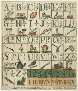 Alphabet des enfants - Dutch School