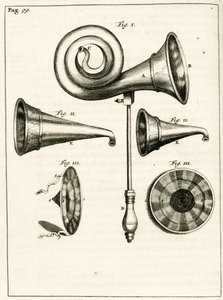 Divers appareils auditifs, de Exercitationes Practicae circa Medendi Methodum par Frederik Dekkers, 1694
