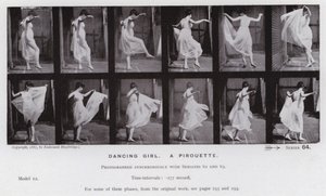 La figure humaine en mouvement : Danseuse, une pirouette - Eadweard Muybridge