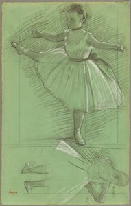 Deux études sur les danseurs - Edgar Degas