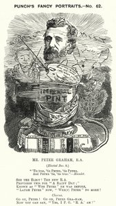 Caricature de Punch : Peter Graham, artiste écossais - Edward Linley (after) Sambourne