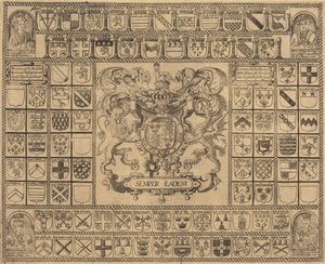 Blasons avec Portraits d