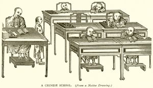 Une école chinoise - English School