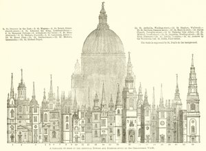 Parallèle de certaines des principales tours et clochers construits par Sir Christopher Wren - English School