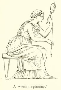 Une Femme Filant - English School