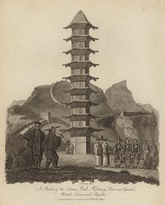 Esquisse de la muraille de Chine - English School
