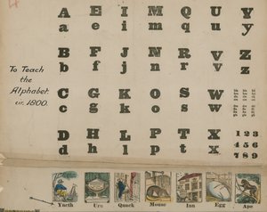 Alphabet de A à Z, vers 1800 - English School