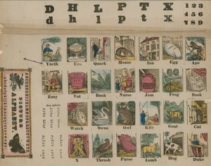 Alphabet de A à Z, vers 1800 - English School