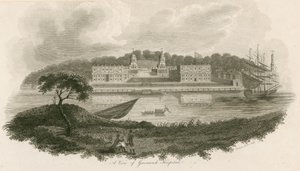 Vue de l