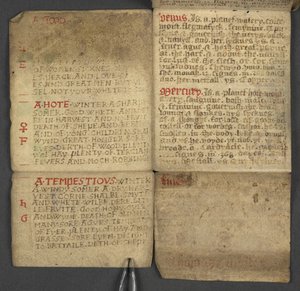 Table des lettres dominicales et des nombres d