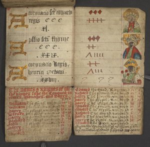 Table des lettres dominicales et des nombres d