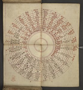 Almanach, contenant table des lettres dominicales et des nombres d