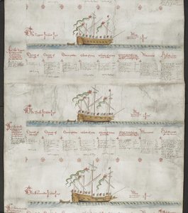 De haut en bas : Le Tigre, Le Taureau et La Salamandre, de 