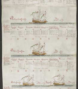 Galeasses : Le Lévrier, Le Jennet, Le Lion et Le Dragon, du 