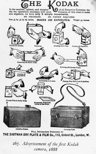 Publicité pour le premier appareil photo Kodak, 1888