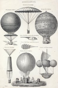 Aéronautique - English School
